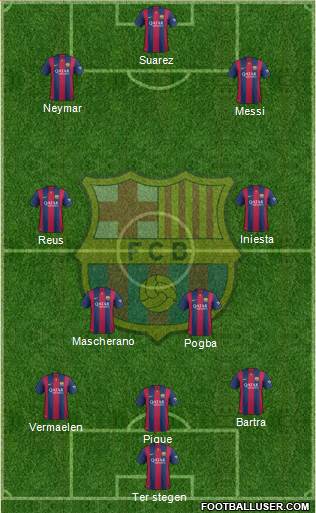 F.C. Barcelona Formation 2014