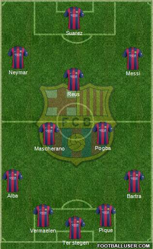 F.C. Barcelona Formation 2014