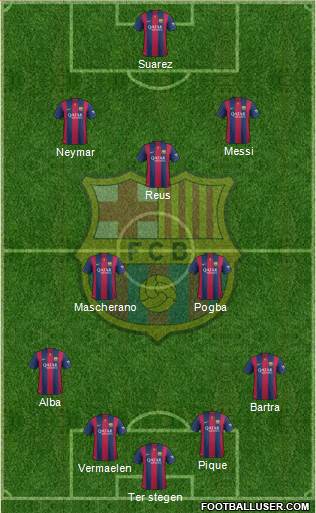 F.C. Barcelona Formation 2014