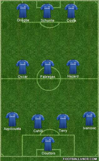 Chelsea Formation 2014