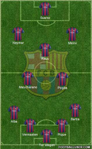F.C. Barcelona Formation 2014