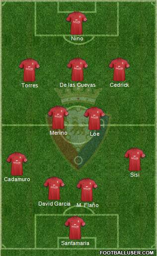 C. At. Osasuna Formation 2014