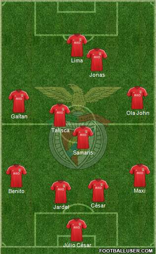Sport Lisboa e Benfica - SAD Formation 2014