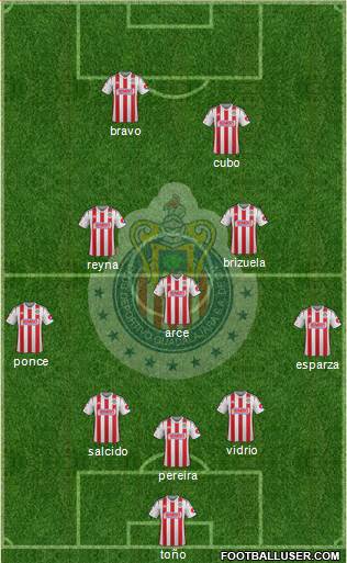 Club Guadalajara Formation 2014
