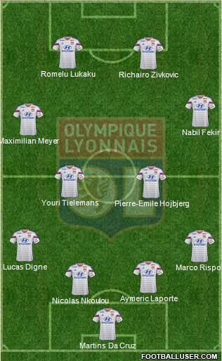 Olympique Lyonnais Formation 2014