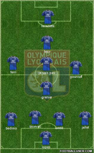 Olympique Lyonnais Formation 2014
