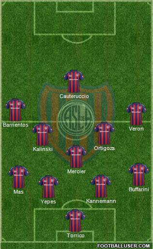 San Lorenzo de Almagro Formation 2014