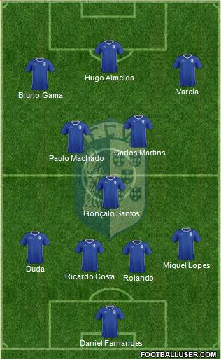 Futebol Clube Vizela Formation 2014