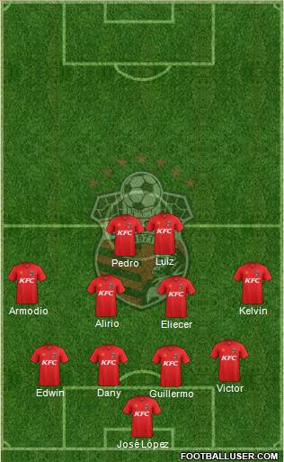San Francisco FC Formation 2014