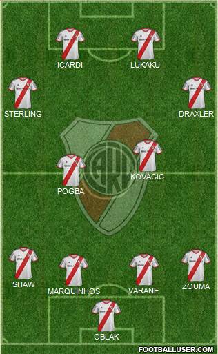 River Plate Formation 2014