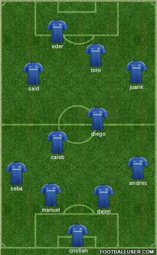 Chelsea Formation 2014