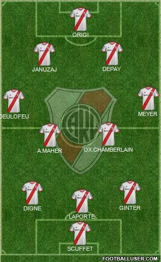 River Plate Formation 2014