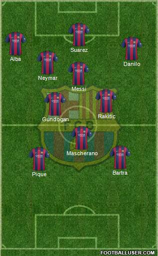 F.C. Barcelona Formation 2014