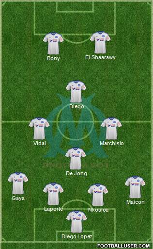 Olympique de Marseille Formation 2014