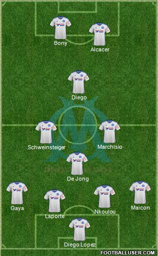 Olympique de Marseille Formation 2014