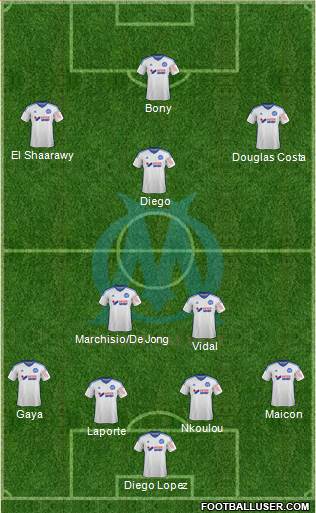 Olympique de Marseille Formation 2014