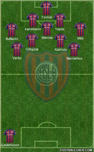San Lorenzo de Almagro Formation 2014
