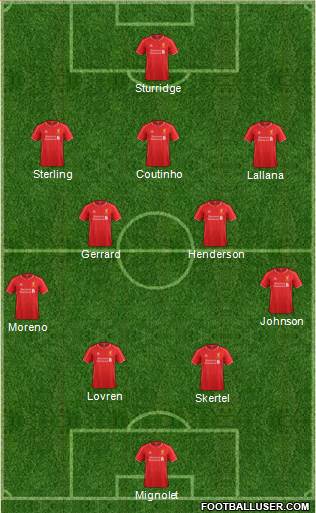 Liverpool Formation 2014