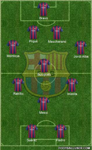 F.C. Barcelona Formation 2014