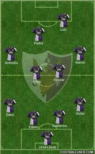 Centro Atlético Fénix Formation 2014