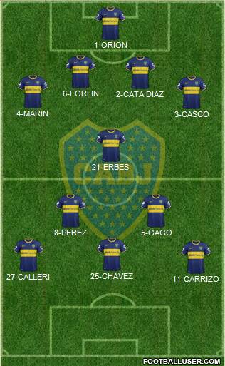 Boca Juniors Formation 2014