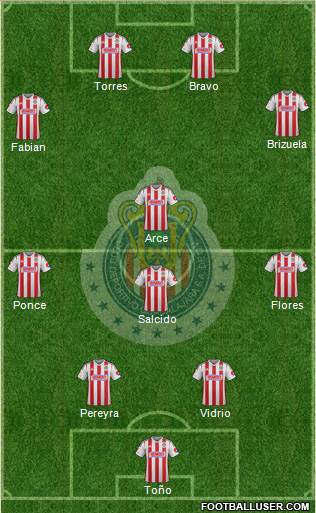 Club Guadalajara Formation 2014
