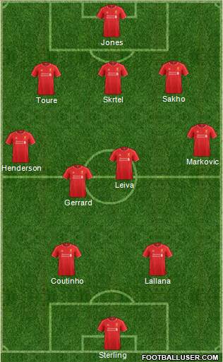 Liverpool Formation 2014