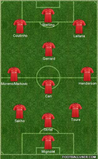 Liverpool Formation 2014
