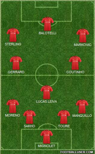 Liverpool Formation 2014
