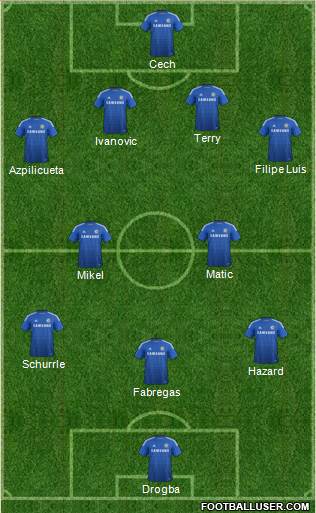Chelsea Formation 2014