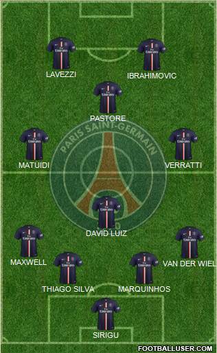 Paris Saint-Germain Formation 2014