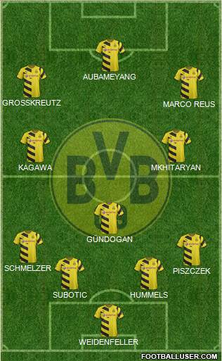 Borussia Dortmund Formation 2014