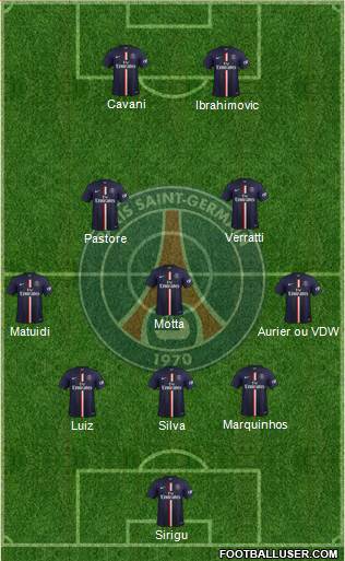 Paris Saint-Germain Formation 2014