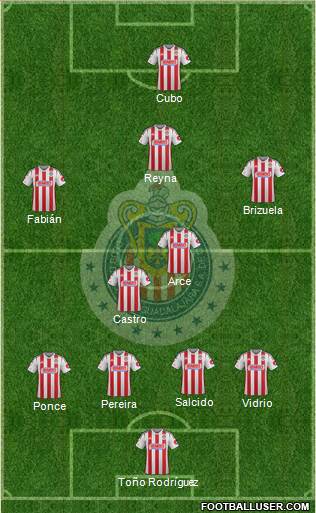 Club Guadalajara Formation 2014