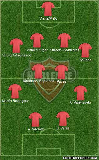 CD Ñublense S.A.D.P. football formation