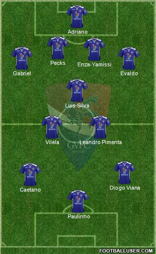 Gil Vicente Futebol Clube Formation 2014
