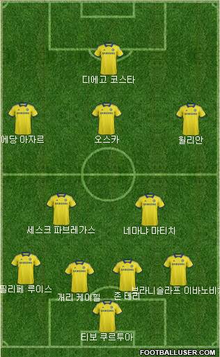 Chelsea Formation 2014