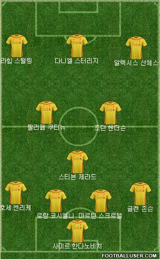 Liverpool Formation 2014