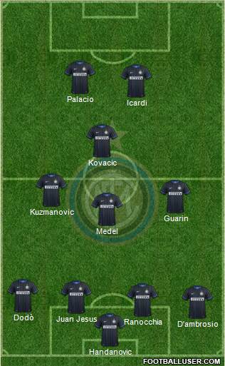 F.C. Internazionale Formation 2014