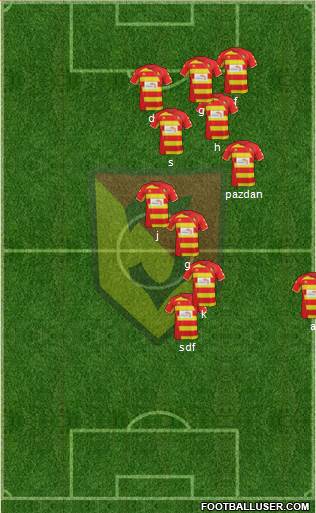 Jagiellonia Bialystok Formation 2014