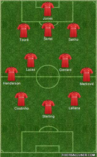 Liverpool Formation 2014