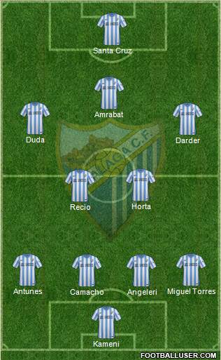 Málaga C.F., S.A.D. Formation 2014