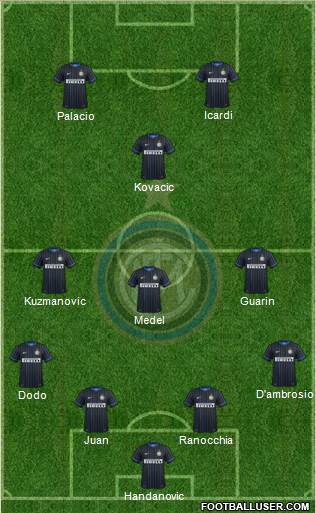 F.C. Internazionale Formation 2014
