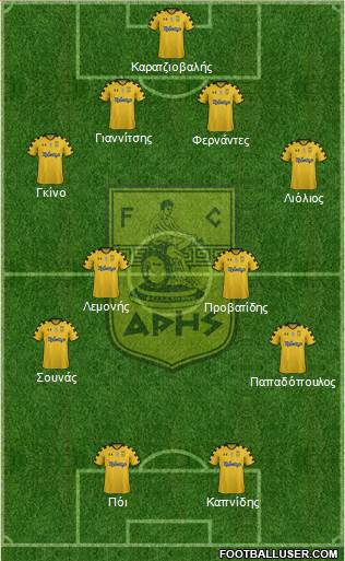 AS Aris Salonika Formation 2014
