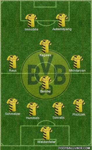 Borussia Dortmund Formation 2014