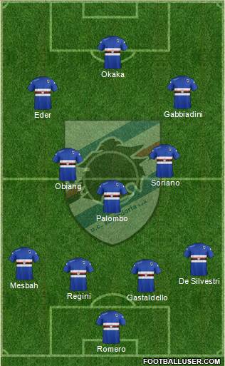 Sampdoria Formation 2014