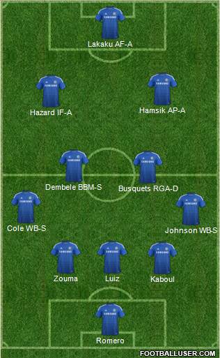 Chelsea Formation 2014
