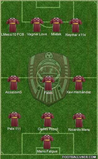 CFR 1907 Cluj Formation 2014