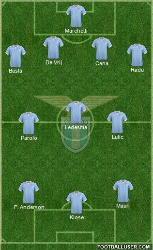 S.S. Lazio Formation 2014