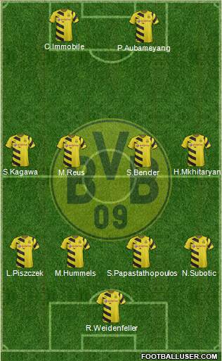 Borussia Dortmund Formation 2014